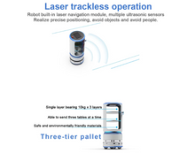 Load image into Gallery viewer, Intelligent Collaborative Service Robots Used in Restaurant and Hotel Food Stores
