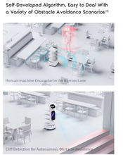 Load image into Gallery viewer, Smart Service &amp; Delivery Robot – Advanced Automation for Restaurants and Malls
