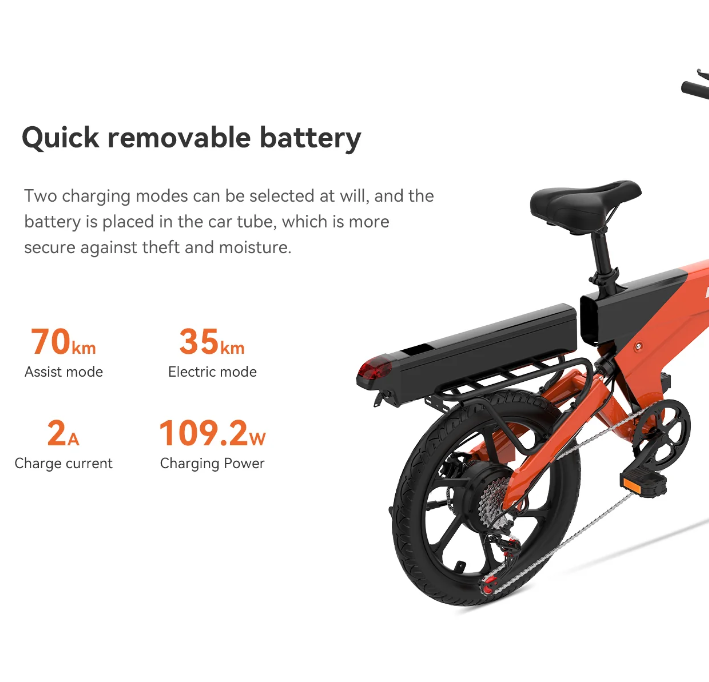 Kingsong M3 Electric Bike