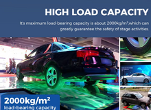 Load image into Gallery viewer, Indoor LED Display Screen for Dance Floor &amp; Restaurant Decoration Pixel P3.91 LED Tiles Screens
