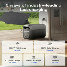 تحميل الصورة إلى عارض المعرض، Ecoflow DELTA 3 Portable Power Station 3600W, 1024Wh Solar Generator, Fast Charging 5kwh For Indoor,Outdoor Camping ,sports
