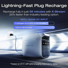 تحميل الصورة إلى عارض المعرض، EcoFlow DELTA 3 Plus Portable Power Station 1800 Watts – EF-DELTA3
