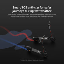 Load image into Gallery viewer, Xiaomi 5 Plus Electric Scooter 900W

