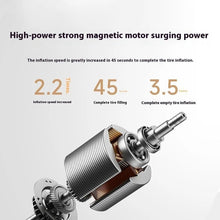 تحميل الصورة إلى عارض المعرض، Xiaomi Portable Air Compressor 2 Pro
