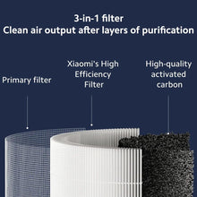 Load image into Gallery viewer, Xiaomi Smart Air Purifier 4 Compact Filter Special filter
