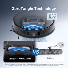 Load image into Gallery viewer, ECOVACS DEEBOT T30 Pro Omni Robot Vacuum Cleaner with Mop function Hot Water
