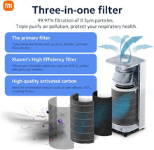 Load image into Gallery viewer, Xiaomi Smart Air Purifier 4
