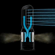 Load image into Gallery viewer, Dyson Air Purifier PH04 Humidify+Cool Formaldehyde (White/Gold)

