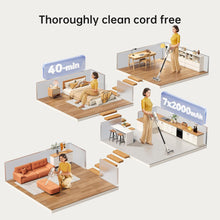 Load image into Gallery viewer, Dreame U10 Cordless Upright Stick Vacuum Cleaner
