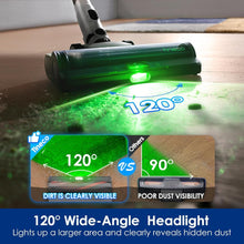 Load image into Gallery viewer, Tineco Pure One Station 5 Stick Vacuum Cleaner,Cordless

