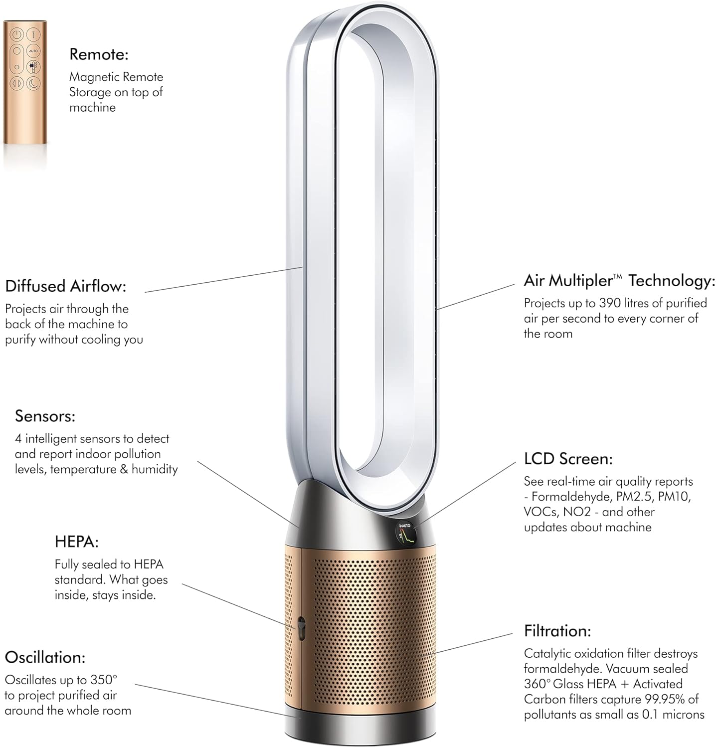 Dyson Air Purifier Wi-Fi Enabled, TP09 White/Gold