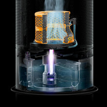 Load image into Gallery viewer, Dyson Air Purifier PH04 Humidify+Cool Formaldehyde (White/Gold)
