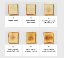 Load image into Gallery viewer, Xiaomi Toaster
