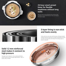 Load image into Gallery viewer, Xiaomi Electric Pressure Cooker, 4.8L Capacity UK
