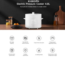 Load image into Gallery viewer, Xiaomi Electric Pressure Cooker, 4.8L Capacity UK
