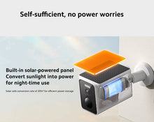 Load image into Gallery viewer, Xiaomi Solar Outdoor Camera BW400 Pro Set
