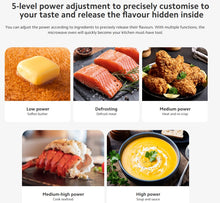 Load image into Gallery viewer, Xiaomi Microwave Oven EU
