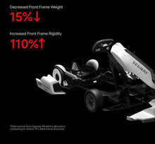 Load image into Gallery viewer, Original Ninebot Gokart Kit Version 2 + Ninebot Mini Pro 2 Self Balance Scooter
