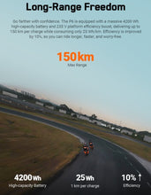 Load image into Gallery viewer, Inmotion P06 Electric Unicycle -2026 New version
