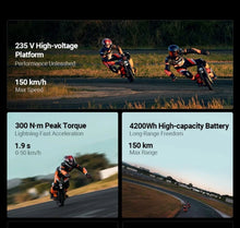 Load image into Gallery viewer, Inmotion P06 Electric Unicycle -2026 New version
