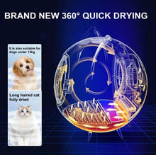 Load image into Gallery viewer, 360° Quick Dry Pet Grooming Box with Silent Comfort LZM-CWHGJ01
