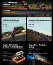 Load image into Gallery viewer, Inmotion P06 Electric Unicycle -2026 New version
